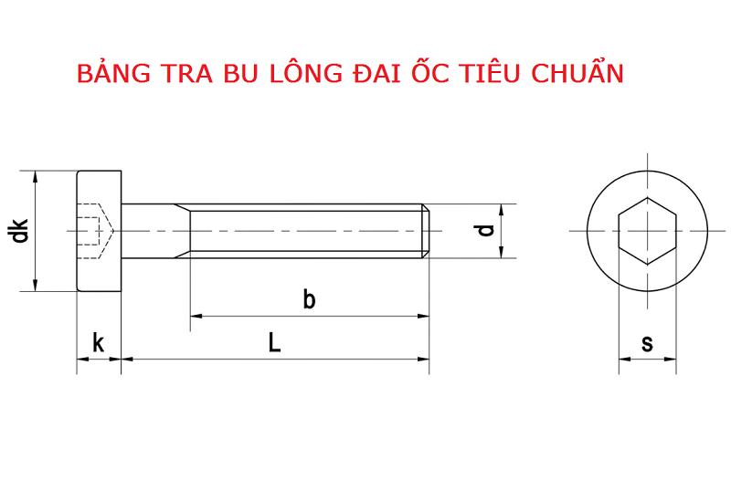 Bảng tra bu lông đai ốc tiêu chuẩn